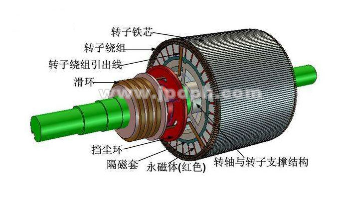平衡之道，劍平智能研發(fā)轉(zhuǎn)子兩工位全自動平衡機